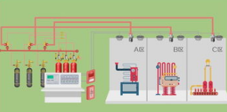 氣體滅火係統